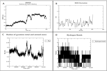 JPPS-plots